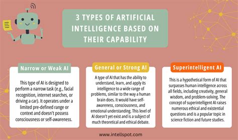 The Revolutionary Rise of AI Assistants in Torrenting: A Game Changer ...