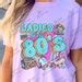 Back to the 80s PNG Sublimation, 80s Sublimation PNG, 80s Retro, 80s T-shirt, 80s Clipart, 80s ...