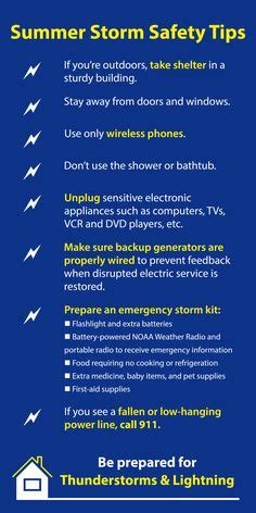 Thunderstorm Safety Tips | Weather Safety Tips for Kids | Summer safety ...