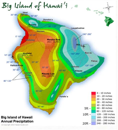 Weather Patterns on the Big Island - The Onion House, Hawaii... Vacation in a Work of Art