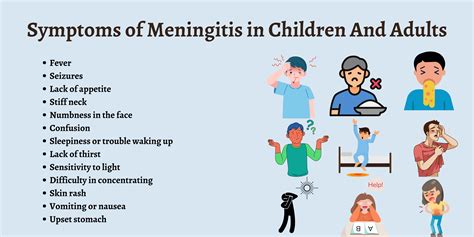 Fungal Meningitis Rash