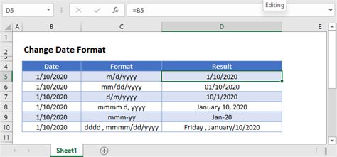 Psychologically library is enough how to set date format in google sheet Kent heat The