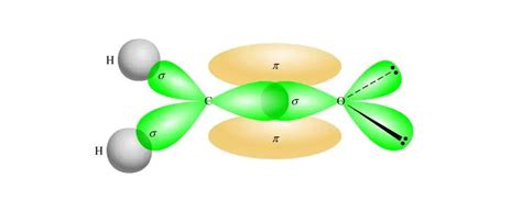 CH2O Lewis Structure, Valence electrons & Hybridization - Geometry of ...