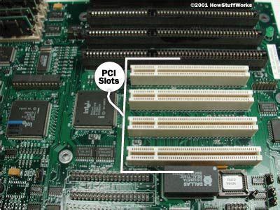 PCI slot | Computer basics, Slot, Video card