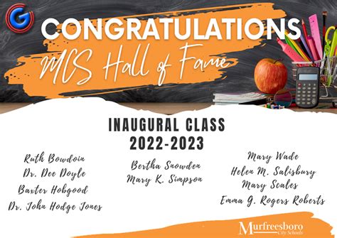 Murfreesboro City Schools Hall of Fame Recognizes Ten Individuals ...