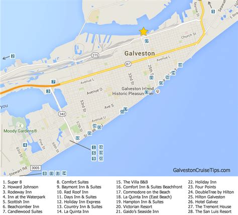 parking | Galveston Cruise Tips