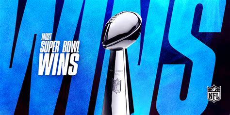 Most Super Bowl wins by NFL team, ranked