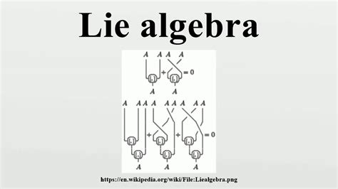 Lie algebra - YouTube