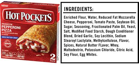 What’s in This?: Hot Pockets