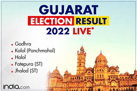 Godhra, Kalol (Panchmahal), Halol, Fatepura, Jhalod: Gujarat Election ...