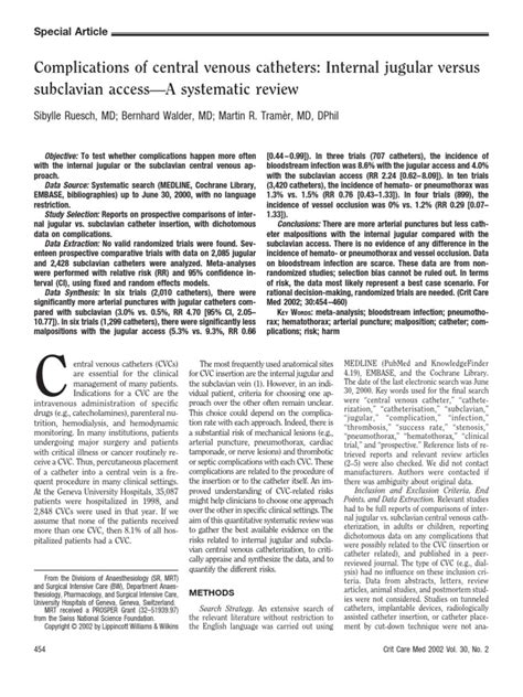 (PDF) Complications of Central Venous Catheters. Internal Jugular ...