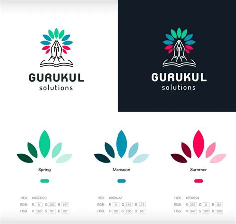 Gurukul Solutions | Logo Design & Branding by Pixel Jam