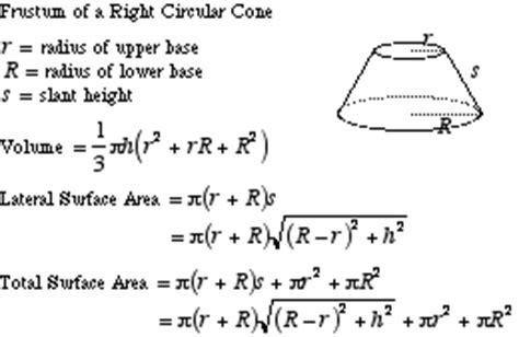 Mathwords: Frustum of a Cone or Pyramid