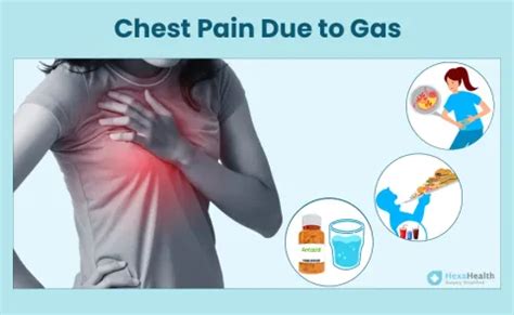 Chest Pain due to Gas - Causes, Symptoms & Treatment