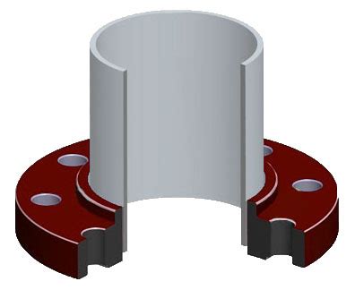 How to Install a Slip on Flange - www.metallicsteel.com