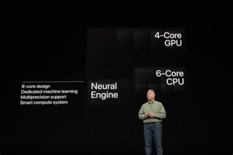 apple-a12-neural-engine-100771813-large - TechCentral.ie