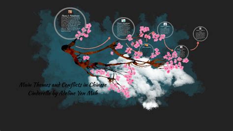 Chinese Cinderella Main Themes and Conflicts by Vance Liu on Prezi