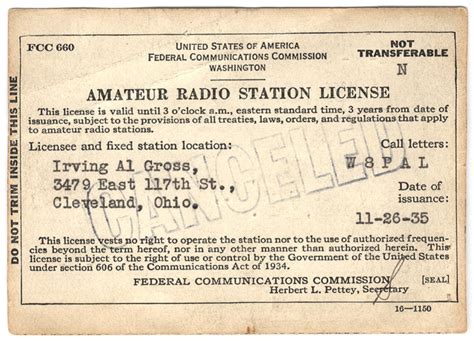 Understanding Ham Radio Licenses – HamRadio 360