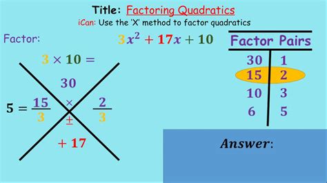 Factoring Quadratics - The 'X' method. - YouTube