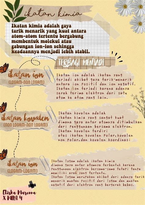 Materi Kimia Atom Ion Dan Molekul - Guru Paud