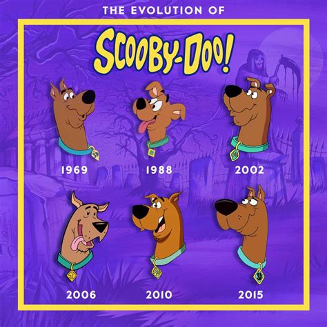 Pin by Eric on Entertainment | Scooby doo pictures, Scooby doo, Scooby doo mystery inc