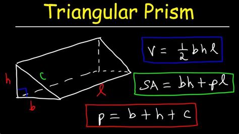 Triangular Prism - Volume, Surface Area, Base and Lateral Area Formula, Basic Geometry - YouTube ...