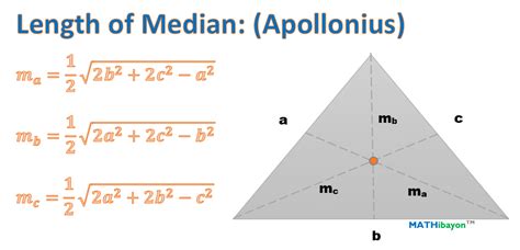 Special Lines in a Triangle | MATHibayon - Engineering Math Help