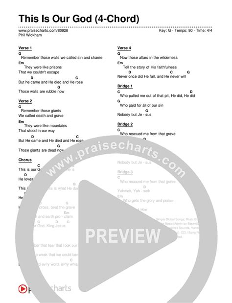 This Is Our God (4-Chord) Chords PDF (Phil Wickham) - PraiseCharts