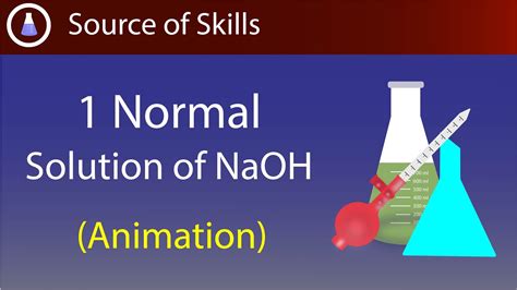 Naoh Solution