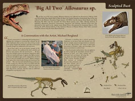 Allosaurus sp. BIG AL TWO Sculpted Bust – Display Poster – Media ...