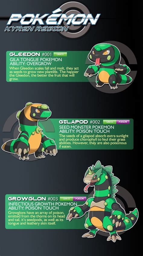 Kyren GrassStarter by TerryTibke on DeviantArt | Pokemon rayquaza ...