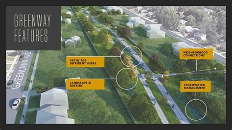 First phase of Joe Louis Greenway breaks ground in Detroit | CTV News