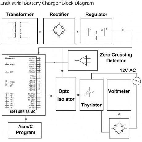 Index 2 - Battery Charger - power supply circuit - Circuit Diagram ...