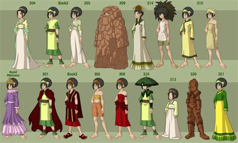 Avatar characters' wardrobe - Avatar: The Last Airbender Photo ...