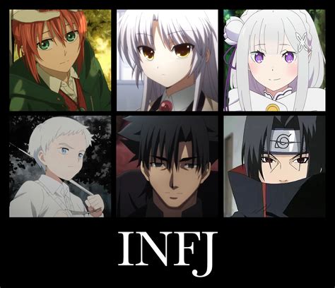 Aggregate 77+ infj personality anime characters - awesomeenglish.edu.vn