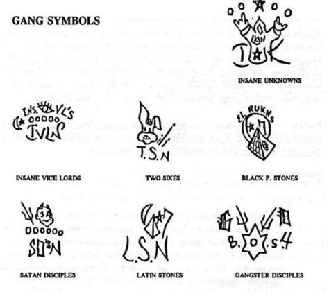 Gang Symbols And What They Mean