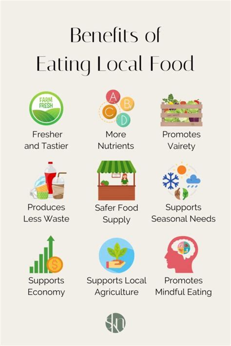 10 Benefits of Eating Local Food - Stephanie Kay Nutrition