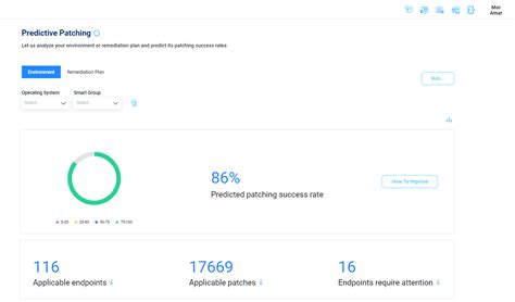 Predictive Patching – JetPatch