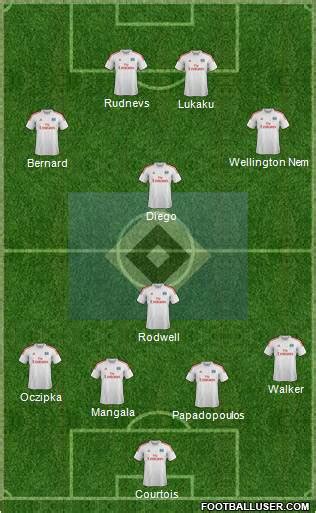 Hamburger SV (Germany) Football Formation