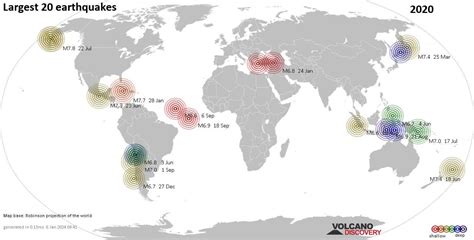 Top 20 Quakes in the World by Country in 2020 | AllQuakes.com