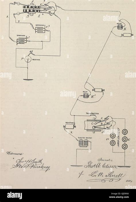 Collection of United States patents granted to Thomas A. Edison, 1869 ...