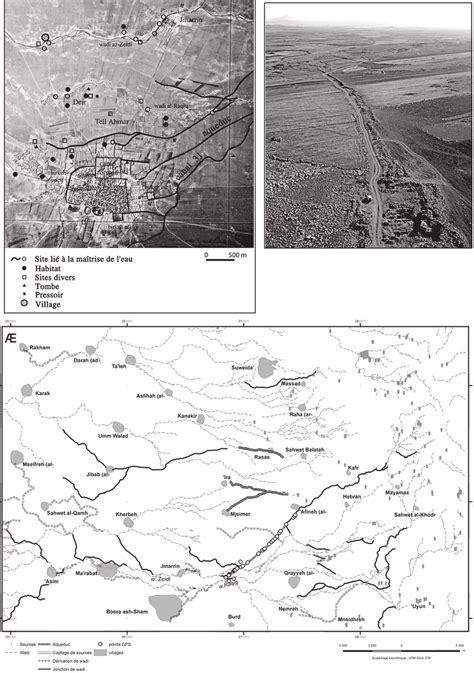 The water supply system of Bosra. Top left: Map of Bosra indicating the ...