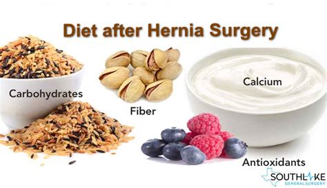 Diet after Hernia Surgery - Southlake General Surgery