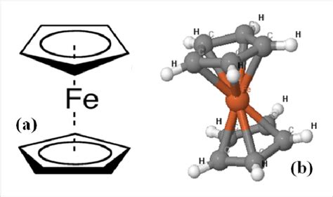 Ferrocene molecular structure (a) and its view as a 3D model (b ...