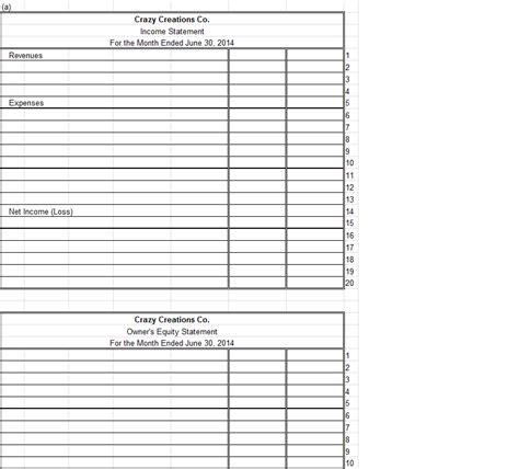 Statement Of Owner's Equity Template