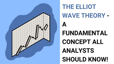 The Elliot Wave Theory – A Fundamental Concept All Analysts Should Know!! - Commodity Samachar