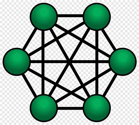 Mesh networking Computer network Network topology Node Home network, network, computer, symmetry ...