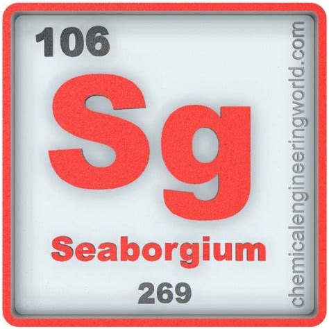 Seaborgium Element Properties and Information - Chemical Engineering World