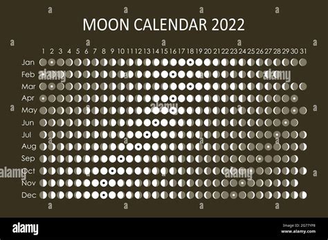 Calendario 2022 Lunar - Calendario Lunare