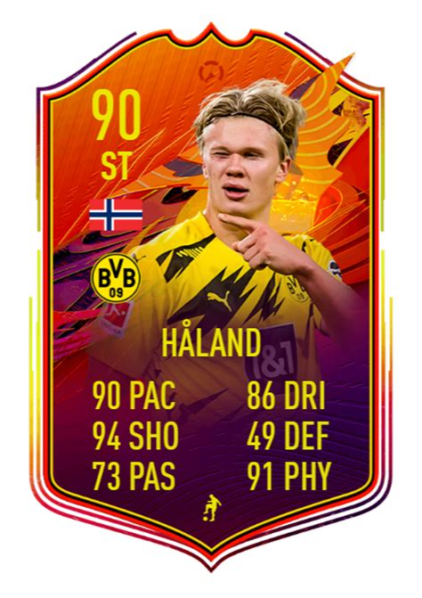 FIFA 22 Erling Haaland: All of his FUT cards so far and how to use him